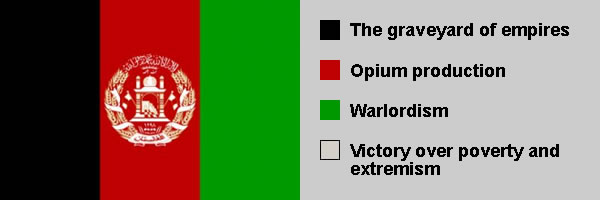 Afghanistan