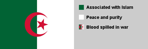 Algeria