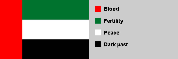 Arab Emirates