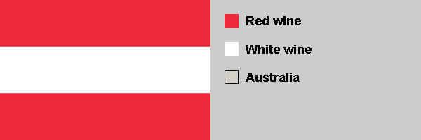 Austria