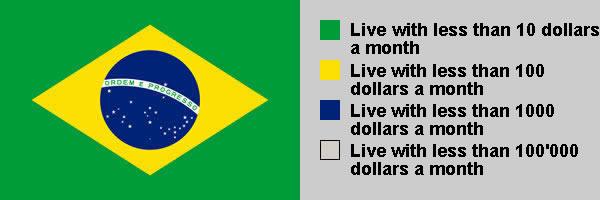 Brasil