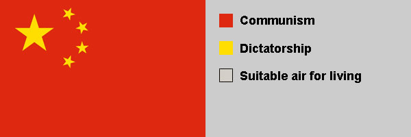 China