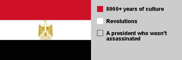 Egypt