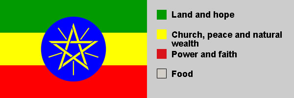 Ethiopia