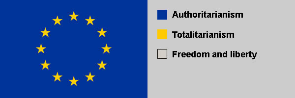 European Union