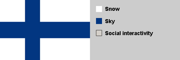 Finland