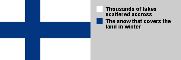 Finland