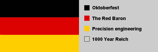 Germany