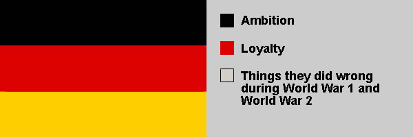 Germany