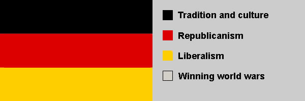 Germany