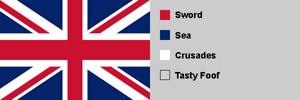 Great Britain