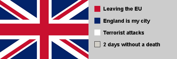 Great Britain