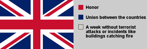 Great Britain