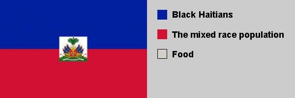 Haiti