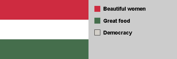 Hungary