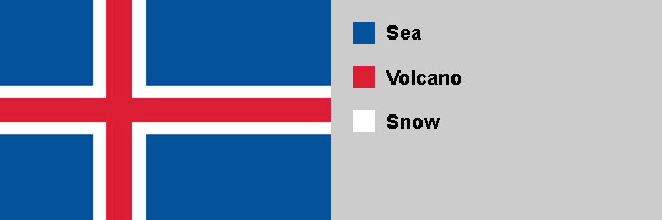 Iceland