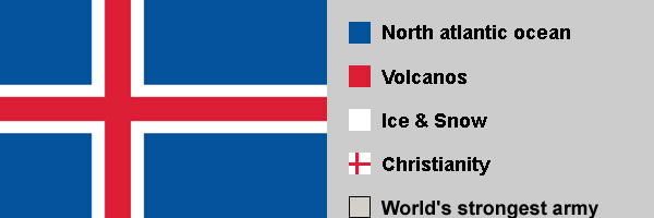 Iceland