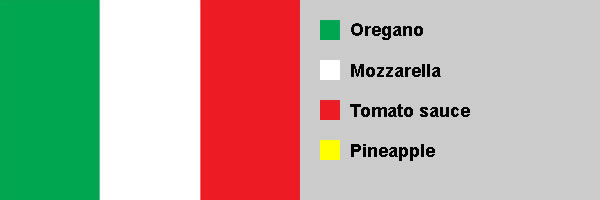 Italy