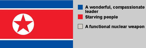 North Korea