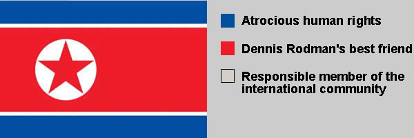 North Korea