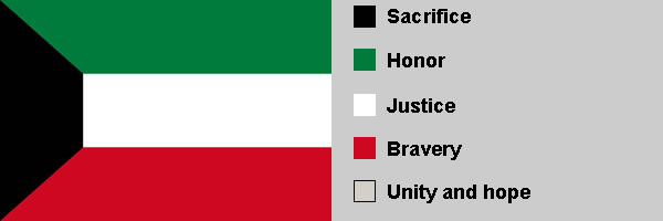 Kuwait
