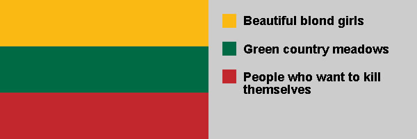 Lithuania