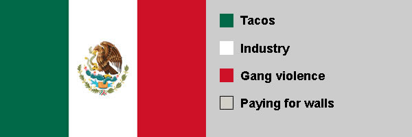 Mexico