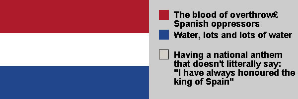Netherlands