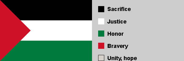 Palestine