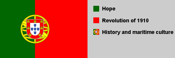 Portugal