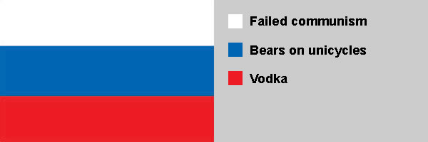 Russia