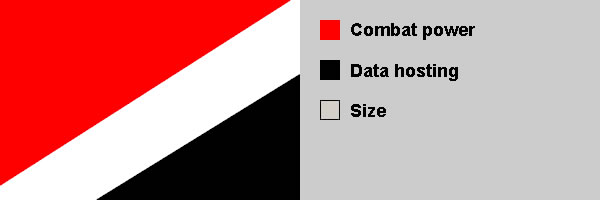 Principality of Sealand