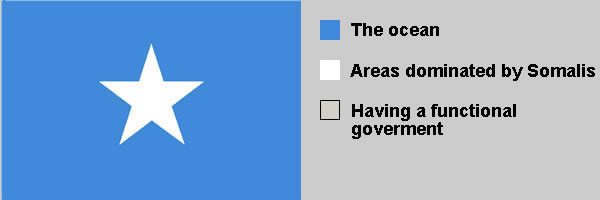 Somalia