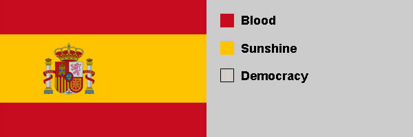 Spain