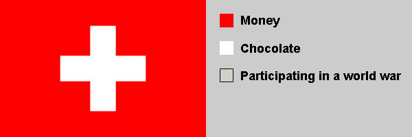Switzerland