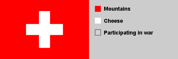 Switzerland