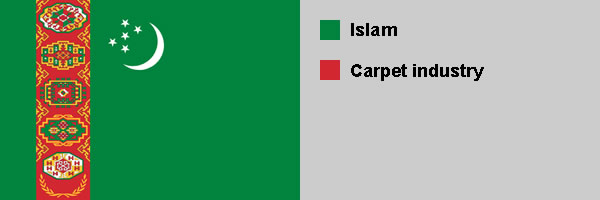 Turkmenistan