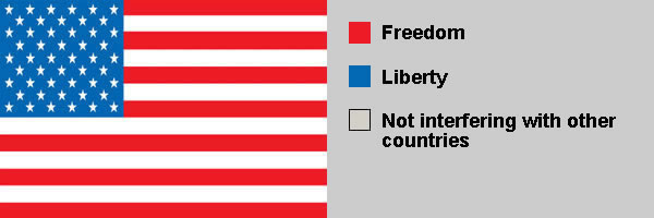 USA