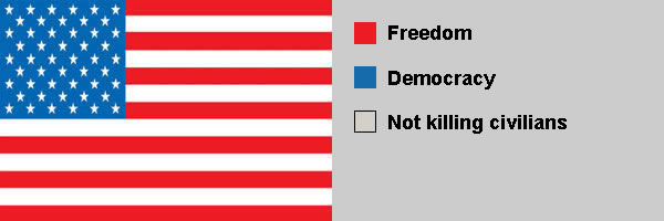 USA