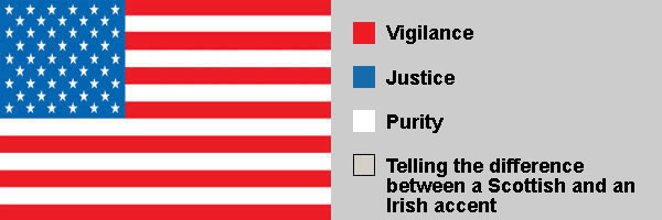 USA