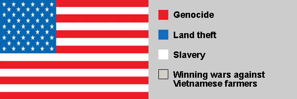 USA