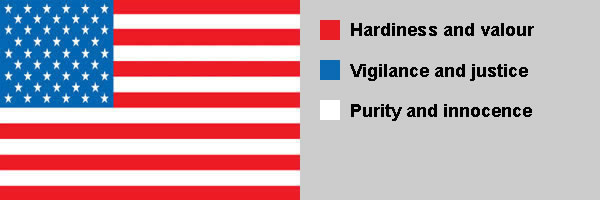 USA