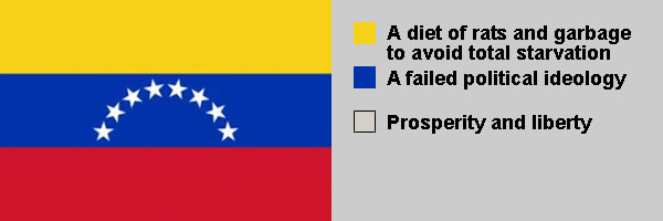 Venezuela