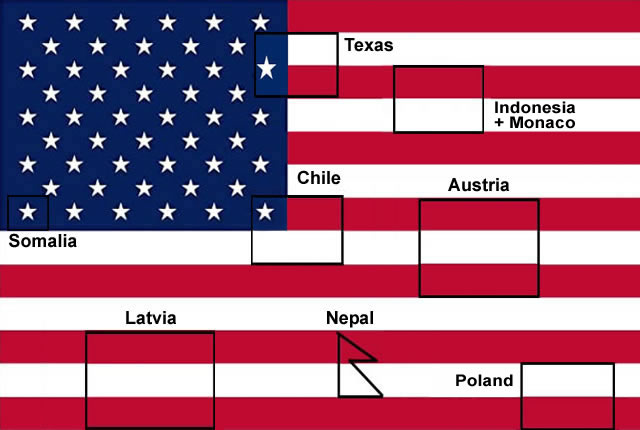 USA